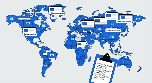 Multilingual SEO duplicate content: URLs, hreflang, QA