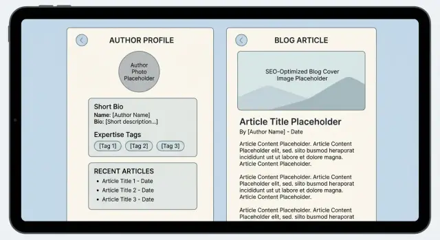 Author pages for trust: bios, expertise, and attribution