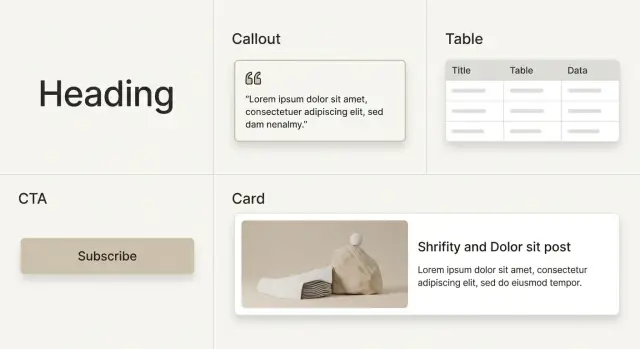 Blog design system: components and templates that stay fast